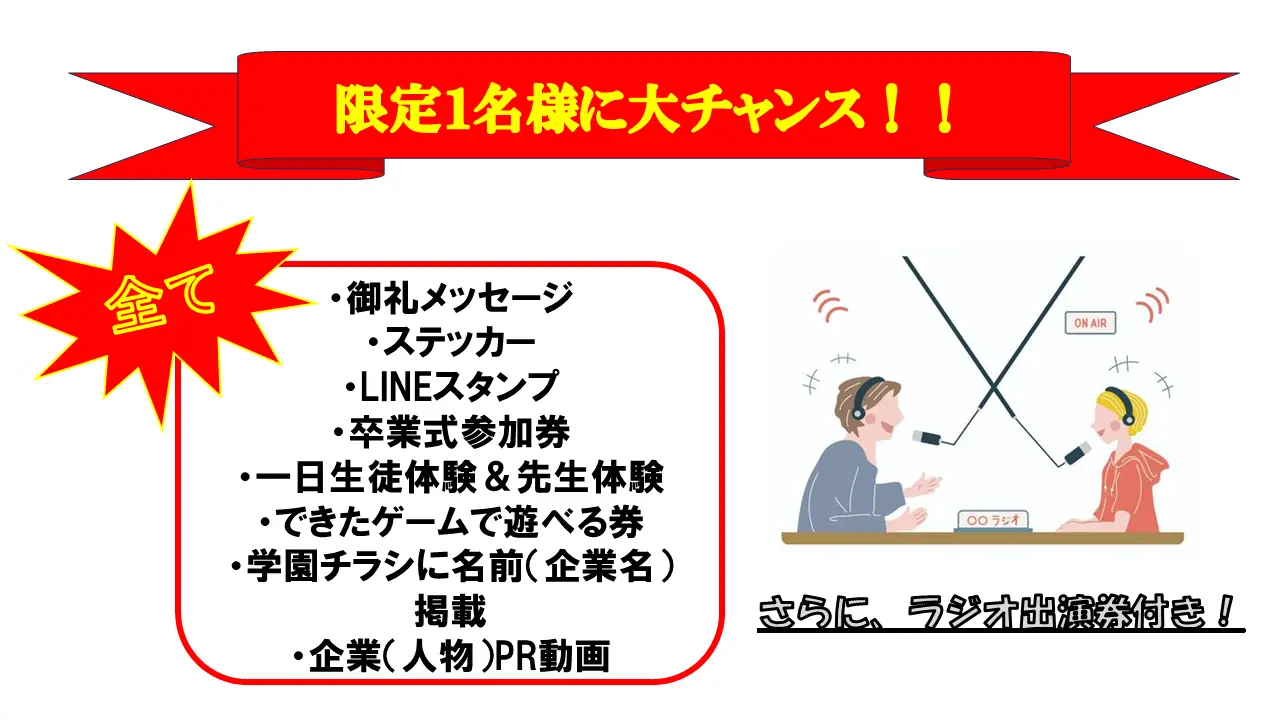 1名様限定！！「リターン品全部＋みらたねラジオにゲスト出演」のサムネイル
