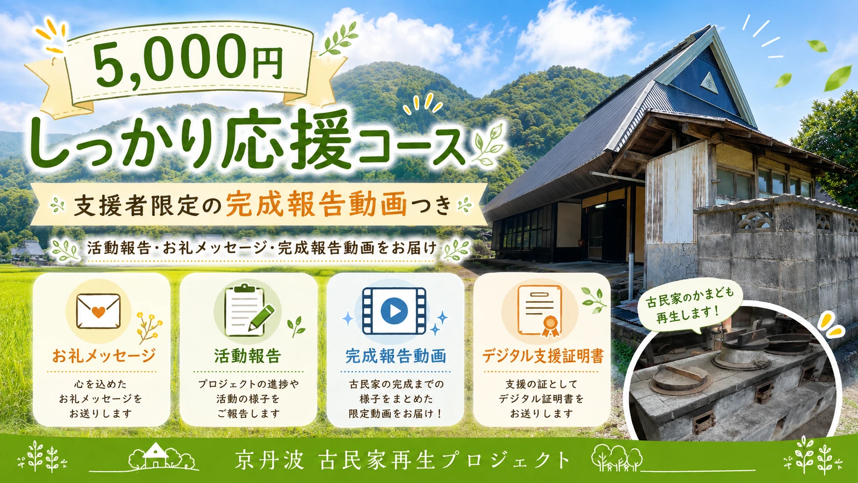 しっかり応援コースのサムネイル