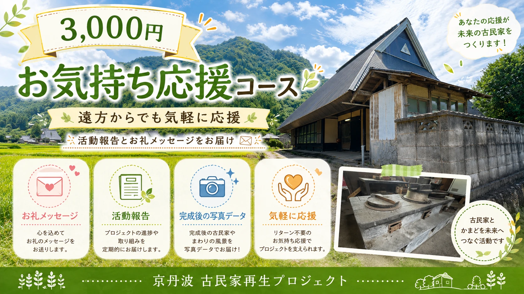 お気持ち応援コースのサムネイル